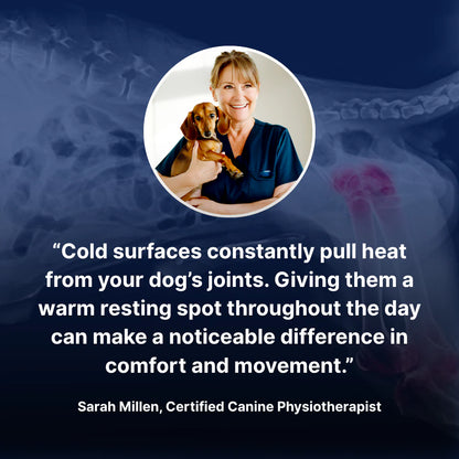 Thermal Reflection Pad