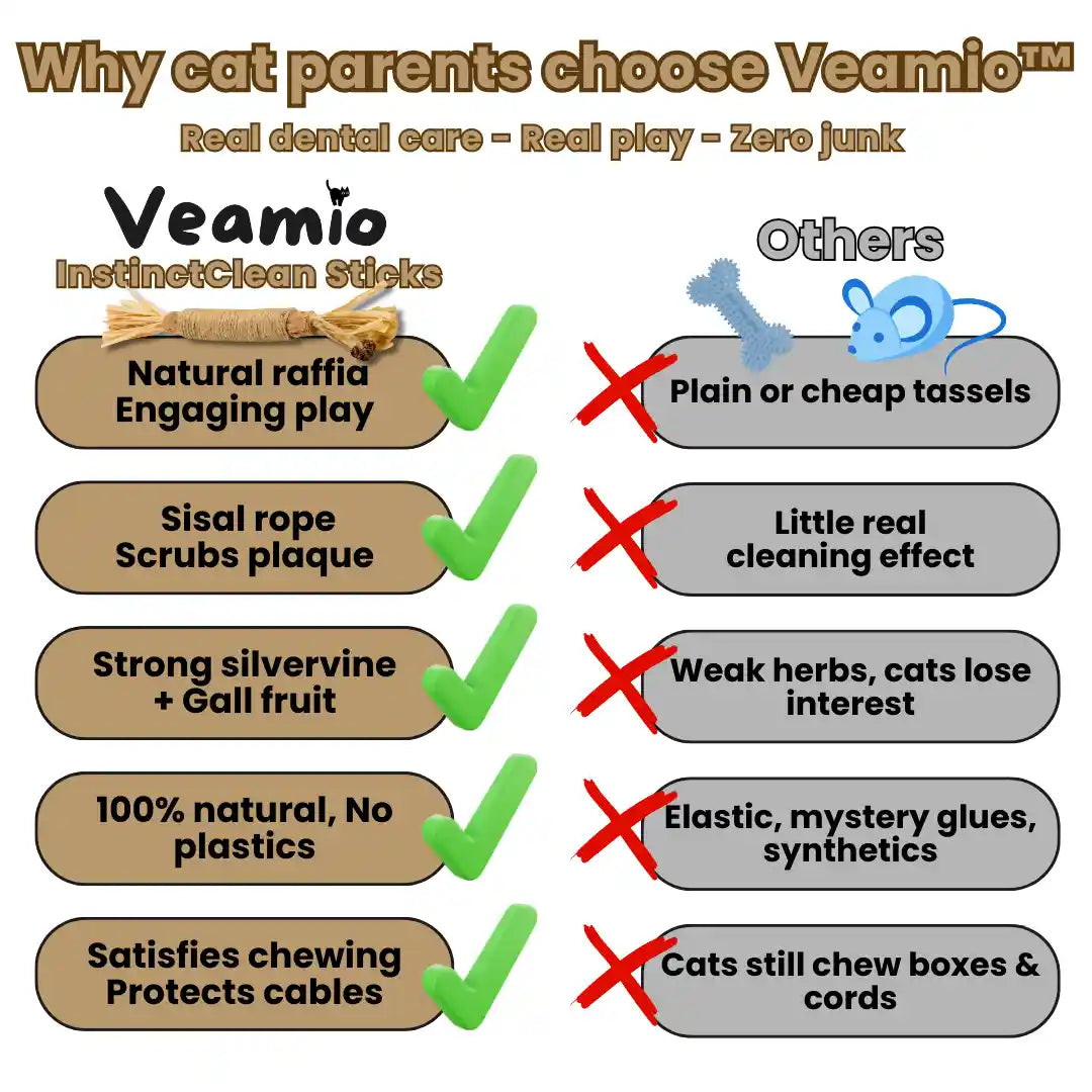 Veamio™ InstinctClean Dental Sticks