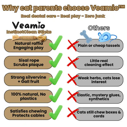 Veamio™ InstinctClean Dental Sticks